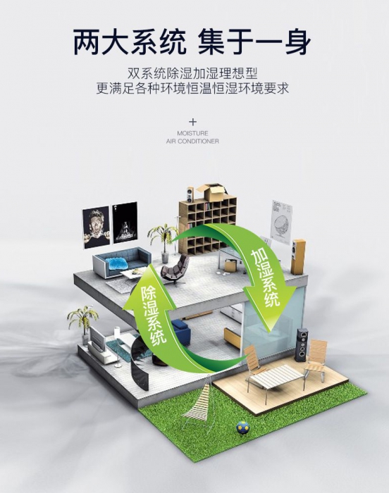 为您讲解新风好色先生污污版的双控技术