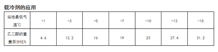 工业好色先生污污版厂家