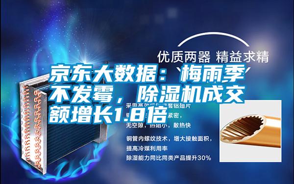 京东大数据：梅雨季不发霉，好色先生污污版成交额增长1.8倍