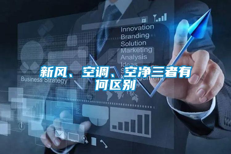 新风、空调、空净三者有何区别
