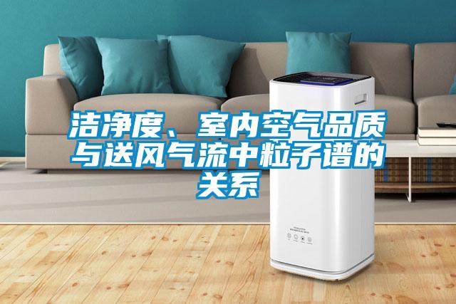 洁净度、室内空气品质与送风气流中粒子谱的关系