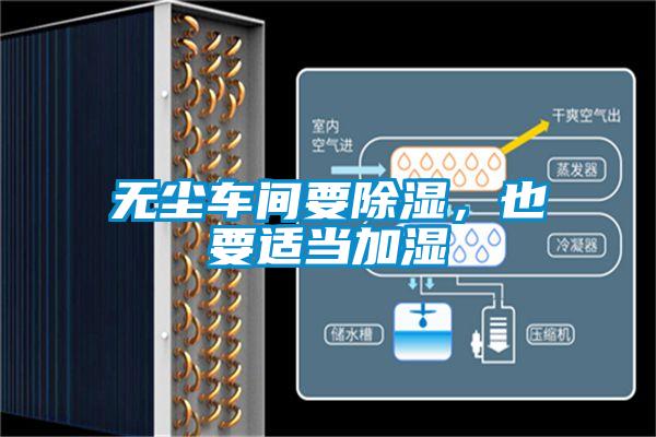 无尘车间要除湿，也要适当加湿