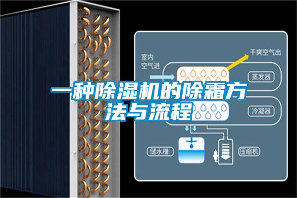 一种好色先生污污版的除霜方法与流程