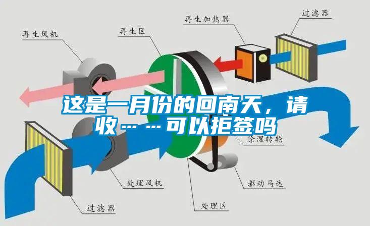 这是一月份的回南天，请收……可以拒签吗