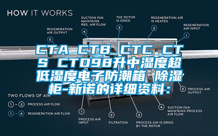 CTA CTB CTC CTS CTD98升中湿度超低湿度电子防潮箱 除湿柜-新诺的详细资料：