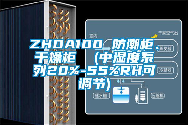 ZHDA100 防潮柜、干燥柜  (中湿度系列20%-55%RH可调节)