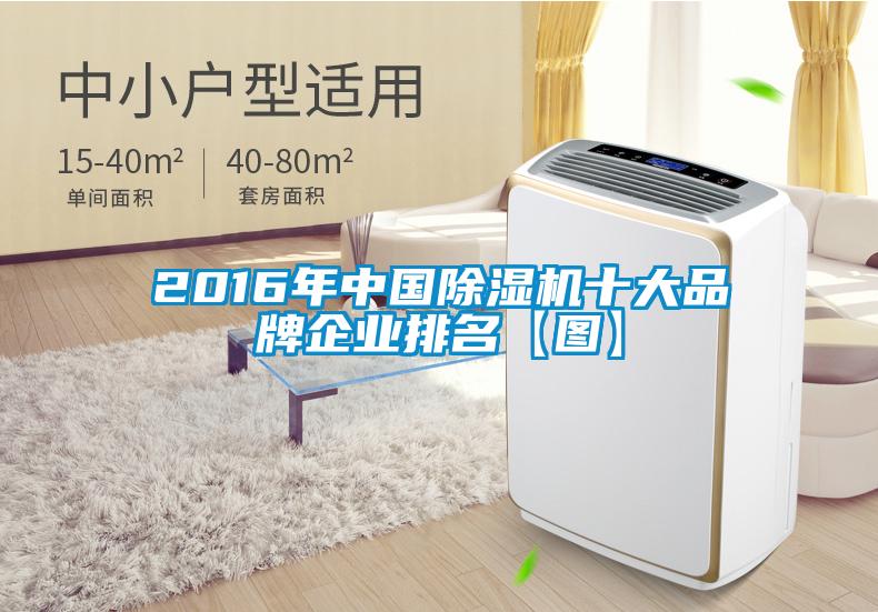 2016年中国好色先生污污版十大品牌企业排名【图】