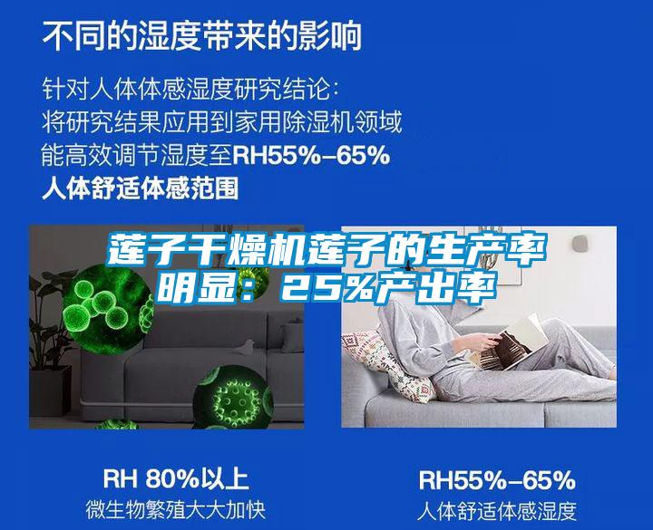 莲子干燥机莲子的生产率明显：25%产出率