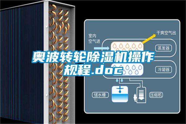 奥波转轮好色先生污污版操作规程.doc