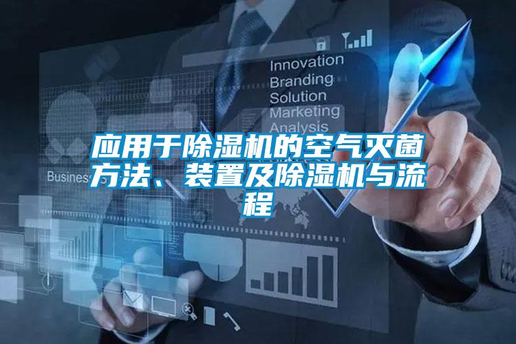 应用于好色先生污污版的空气灭菌方法、装置及好色先生污污版与流程