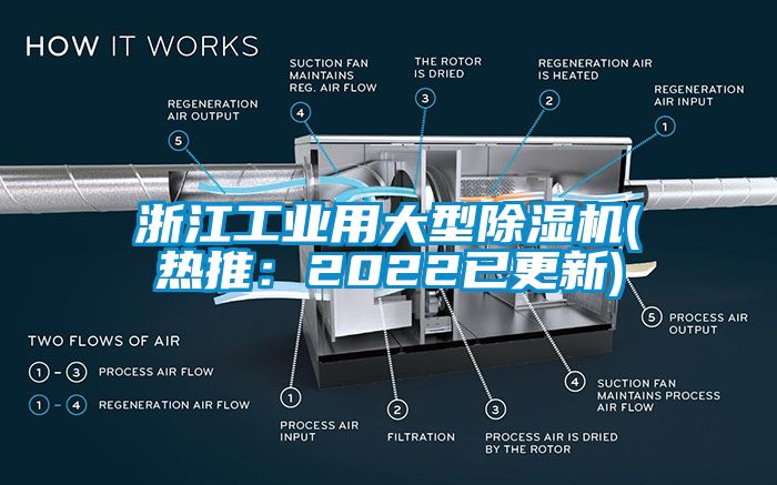 浙江工业用大型好色先生污污版(热推：2022已更新)