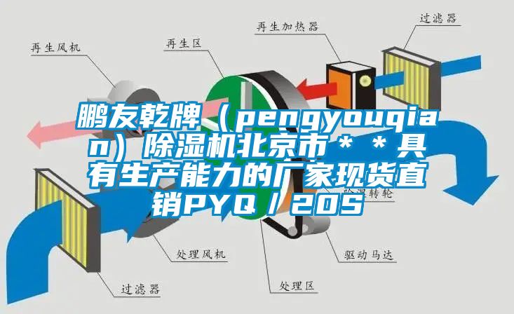 鹏友乾牌（pengyouqian）好色先生污污版北京市＊＊具有生产能力的厂家现货直销PYQ／20S