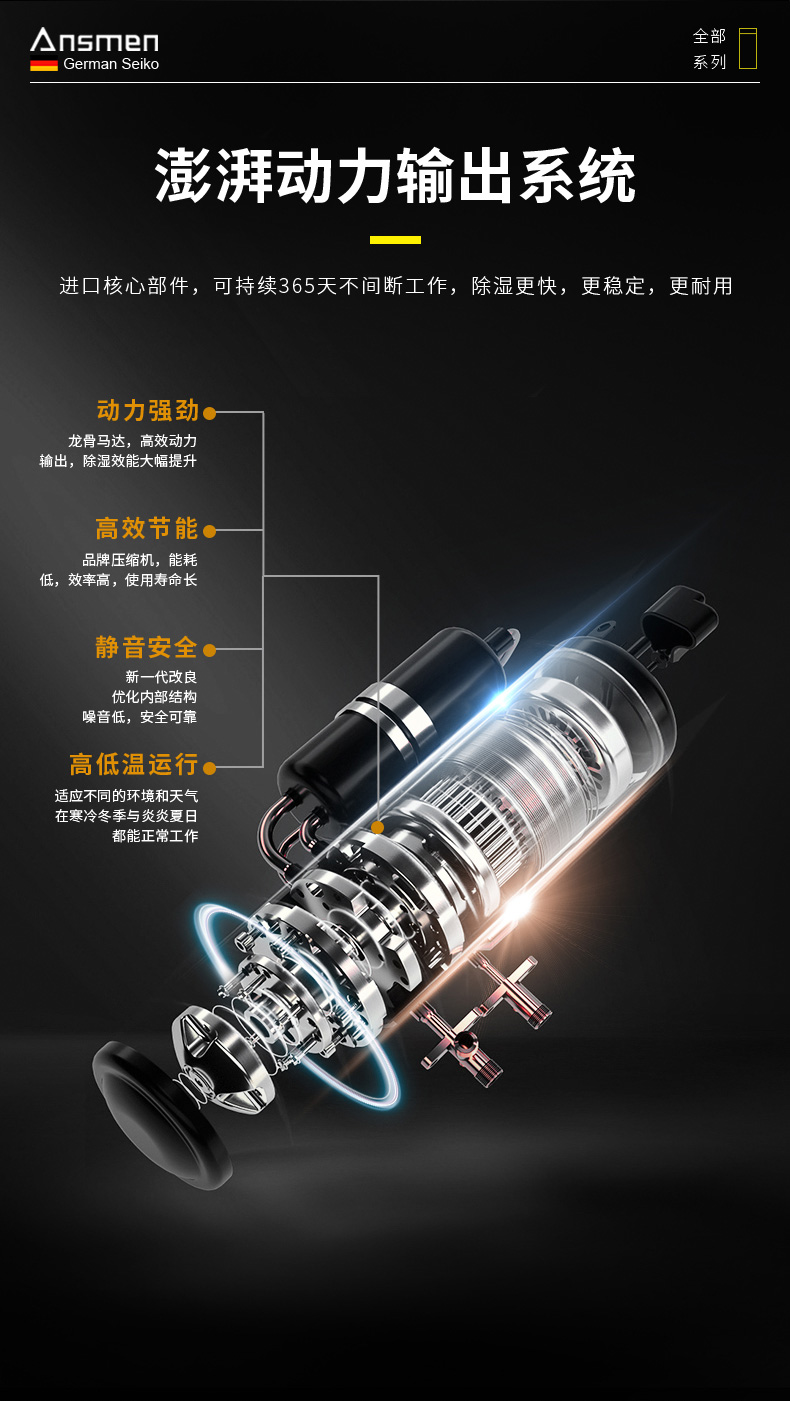 高性能款工业好色先生污污版10